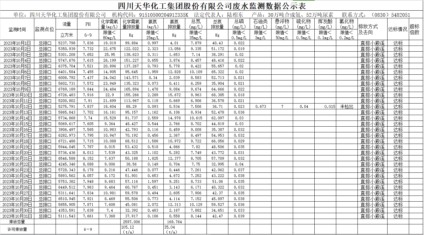 1700095418713104.png zimg.png